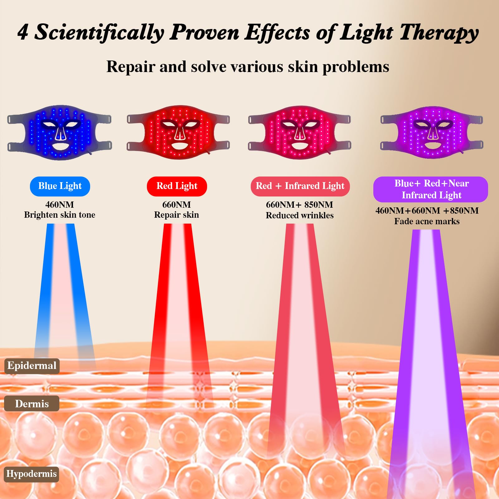 Hello Face LED Máscara Facial  - Led Light Therapy Face Mask avaliação e preço