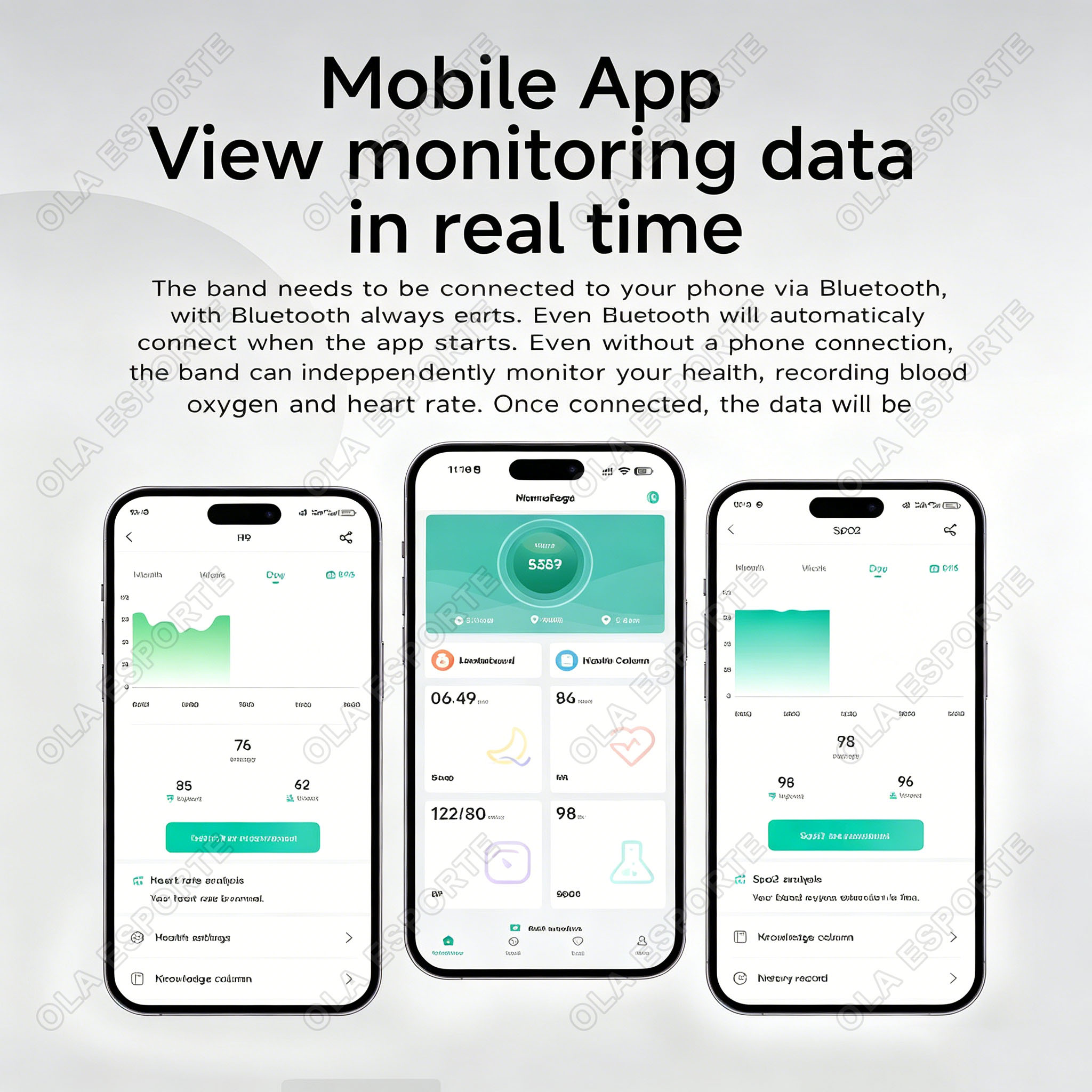 Anel inteligente R02 para home - Health Monitors avaliação e preço