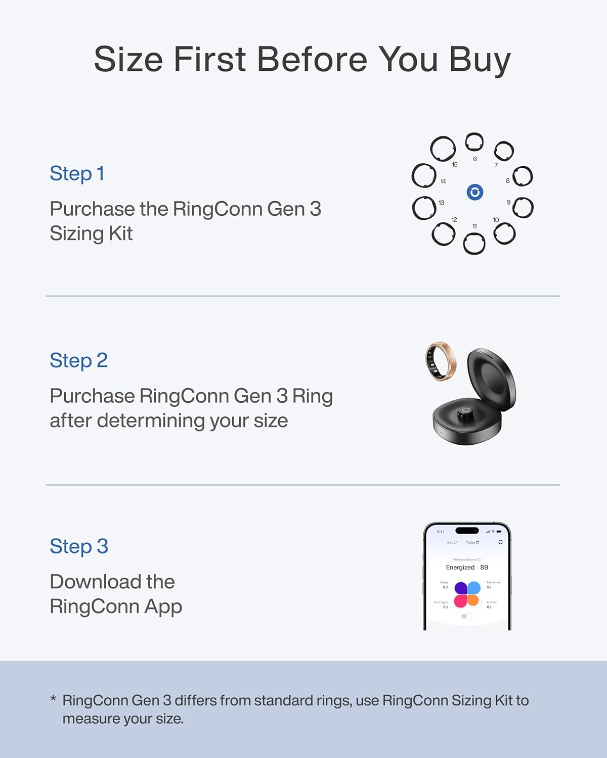 Anel Inteligente RingConn Gen  - Health Monitors avaliação e preço